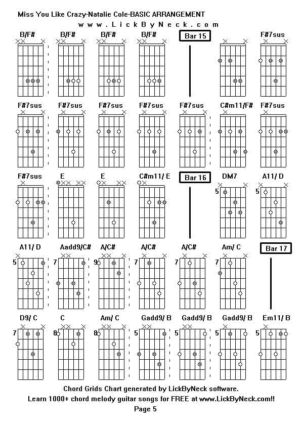 Chord Grids Chart of chord melody fingerstyle guitar song-Miss You Like Crazy-Natalie Cole-BASIC ARRANGEMENT,generated by LickByNeck software.